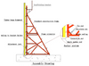 ZEEMO-Concrete single side wall support formwork system