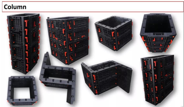 Zeemo adjustable square plastic column formwork concrete