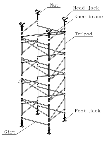 Galvanized Adjustable Work Platform Scaffold or Scaffolding Frame for Construction