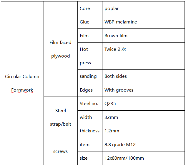 Specification