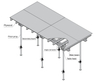 Slab form DOKA PERI table formwork H20 I beam SYSTEM steel metal FOR FLOOR SLAB SUPPORT concrete cast