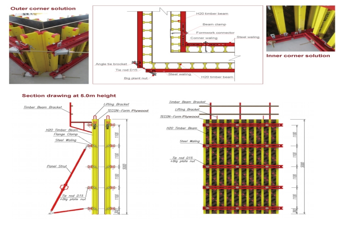 H20 timber beam system