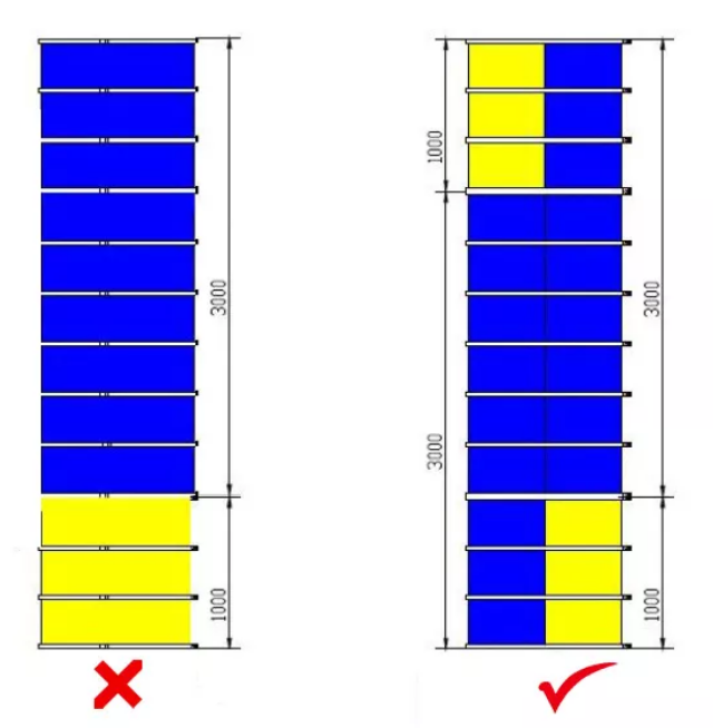 installation procedure