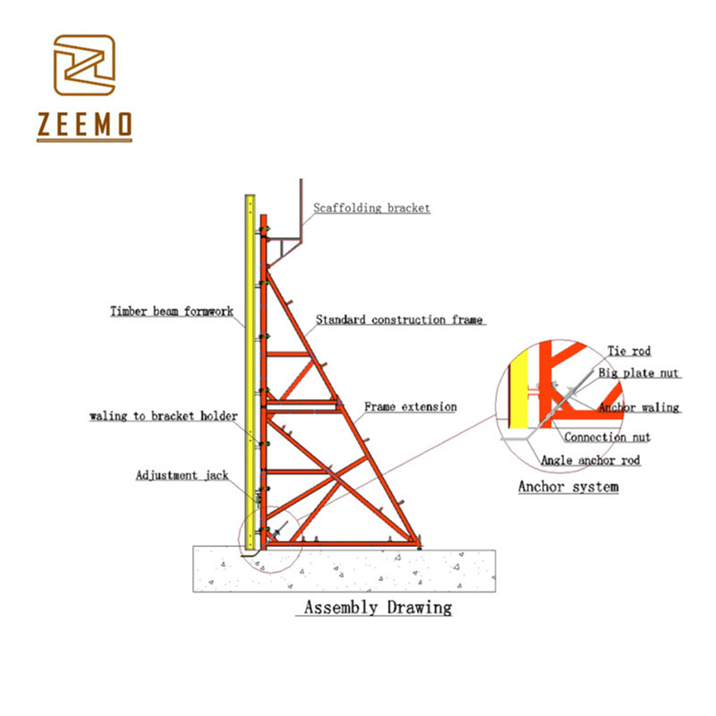 Steel Single Side Climbing Formwork Used in Concrete 