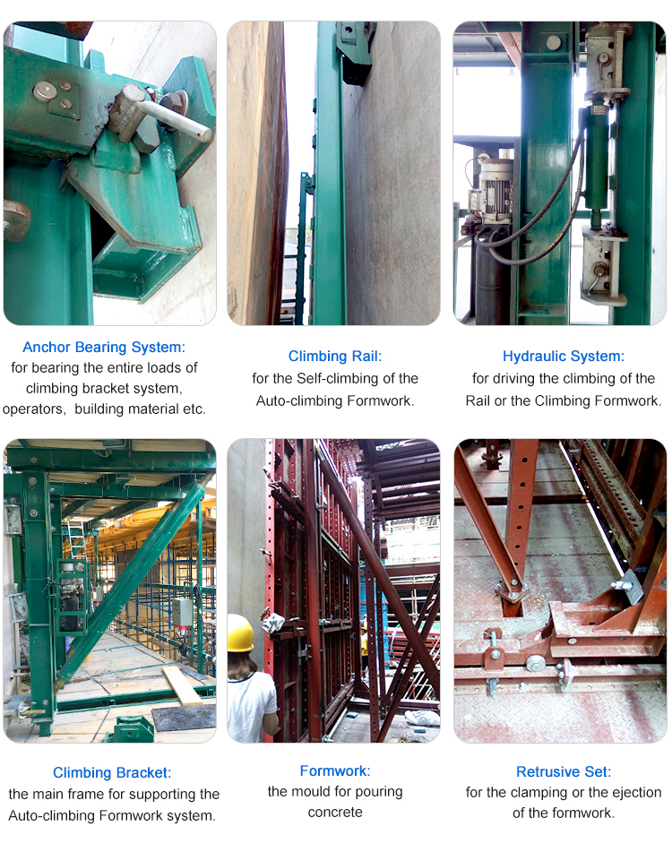 Hydraulic Self Climbing Formwork