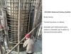 Customized Reusable Round Circular Column Concrete Formwork