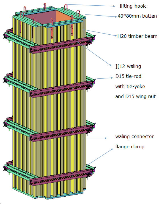 Adjustable Steel Beam Formwork Euro Form Concrete Column And Wall for Industrial Project