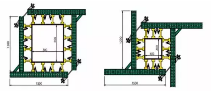 column formwork