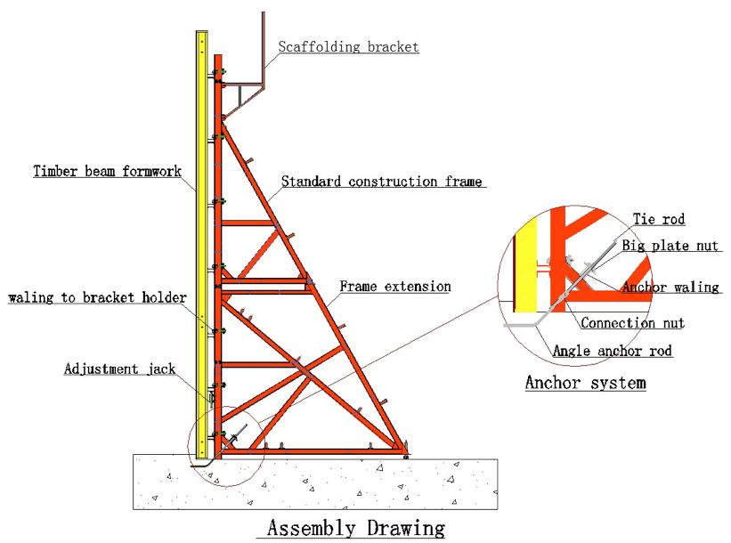 anchor rod of single side wall