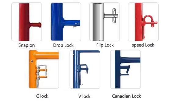 Lock Options image