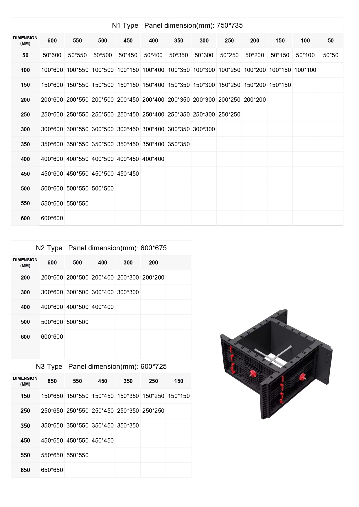 Adjustable plastic square column formwork size range from 150mm to 600mm
